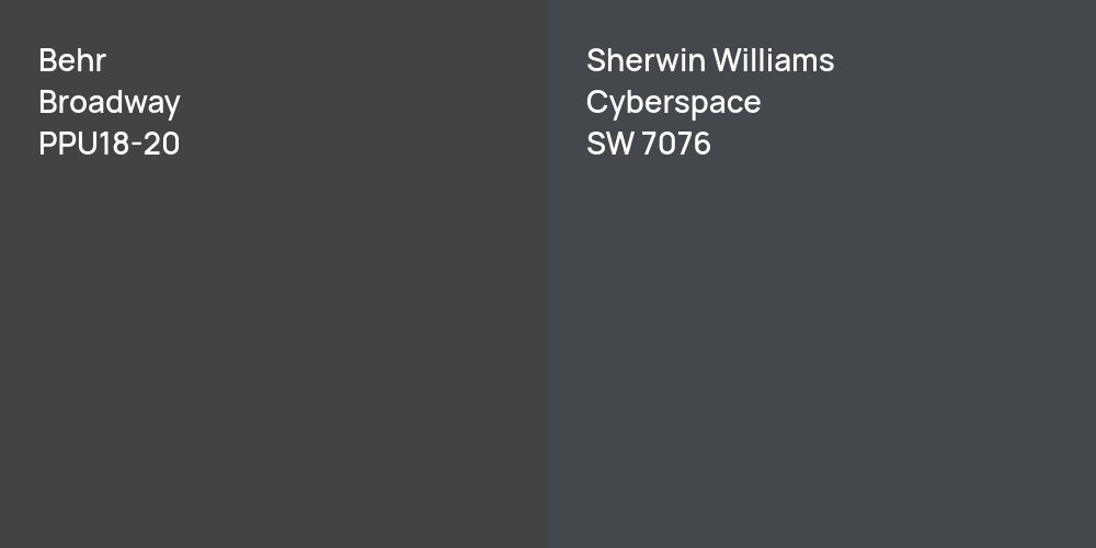 Behr Broadway vs. Sherwin Williams Cyberspace