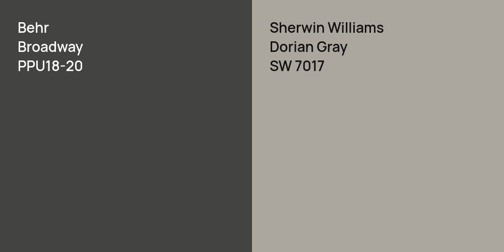 Behr Broadway vs. Sherwin Williams Dorian Gray