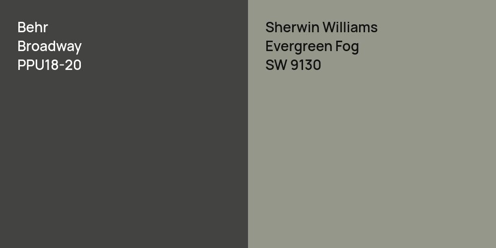 Behr Broadway vs. Sherwin Williams Evergreen Fog