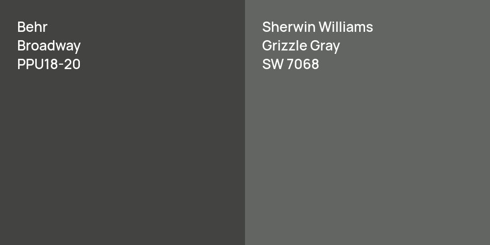 Behr Broadway vs. Sherwin Williams Grizzle Gray