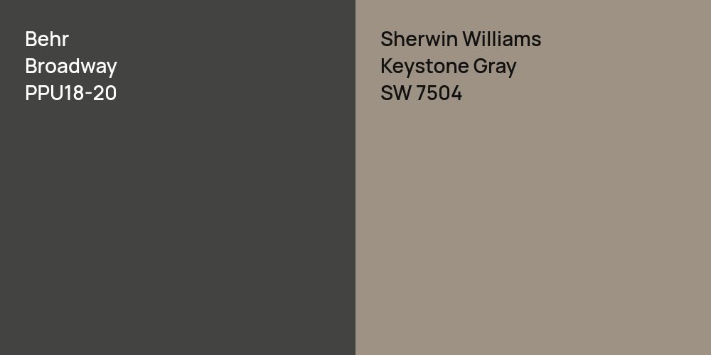 Behr Broadway vs. Sherwin Williams Keystone Gray