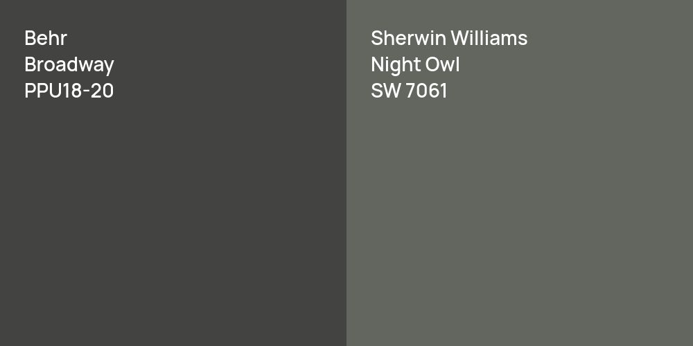 Behr Broadway vs. Sherwin Williams Night Owl