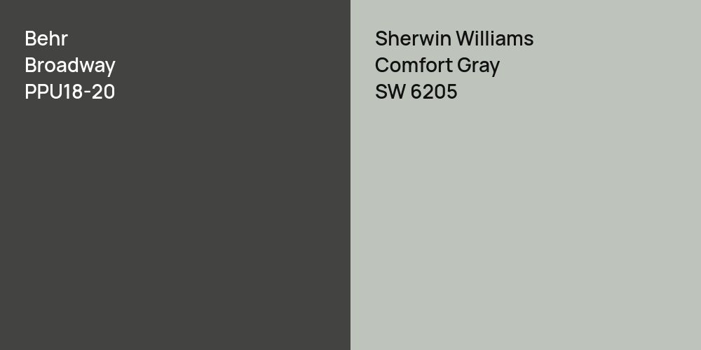 Behr Broadway vs. Sherwin Williams Comfort Gray