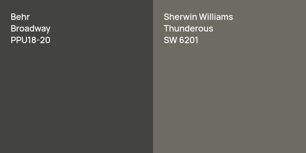 Behr Broadway vs. Sherwin Williams Thunderous