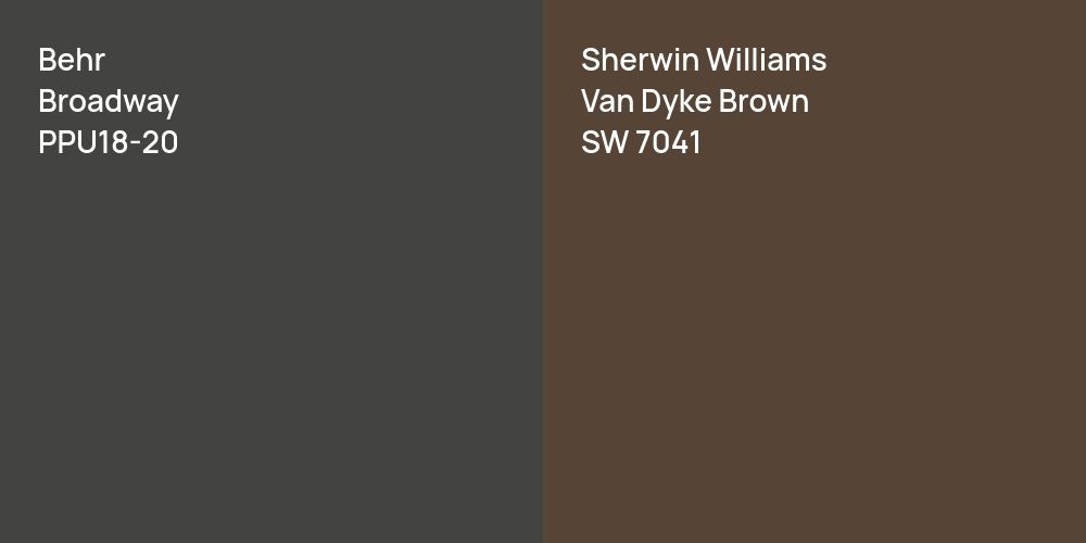 Behr Broadway vs. Sherwin Williams Van Dyke Brown