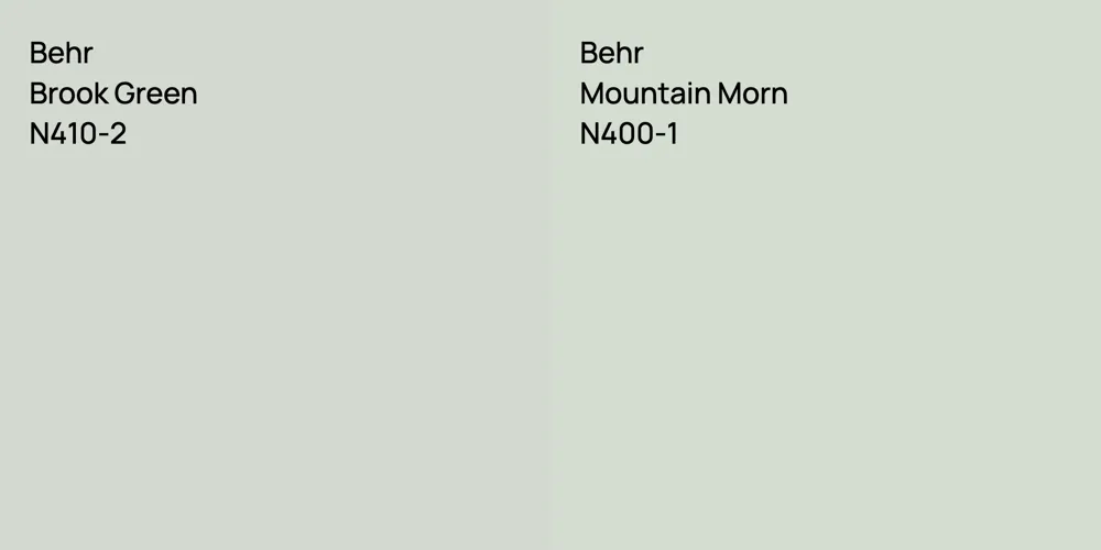 Behr Brook Green vs. Behr Mountain Morn