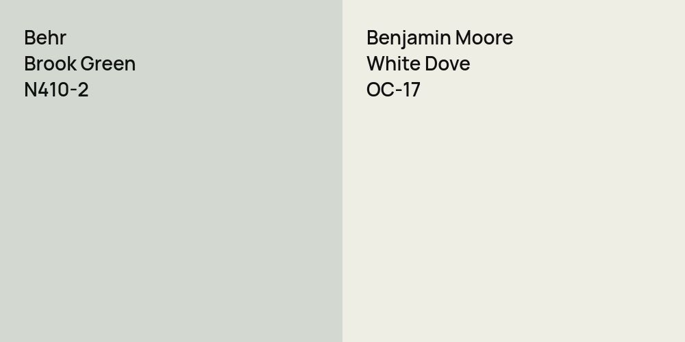 Behr Brook Green vs. Benjamin Moore White Dove