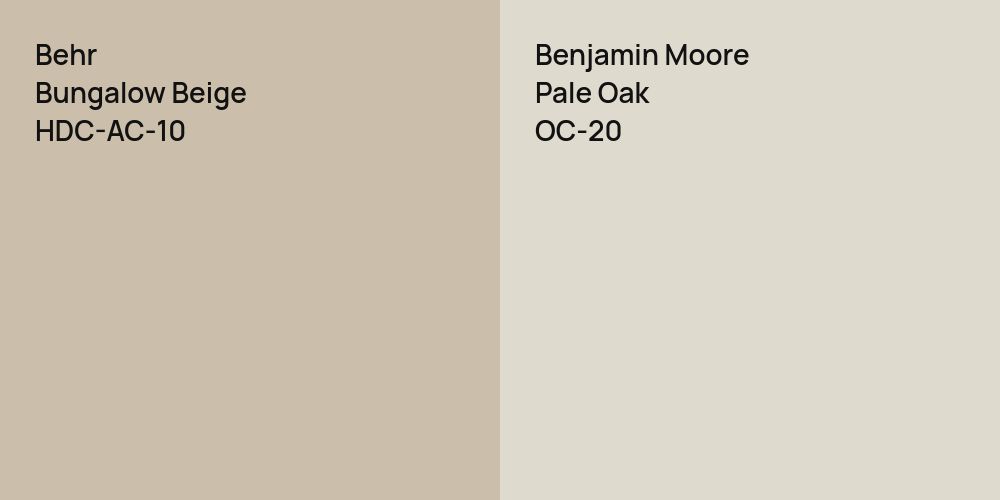 Behr Bungalow Beige vs. Benjamin Moore Pale Oak