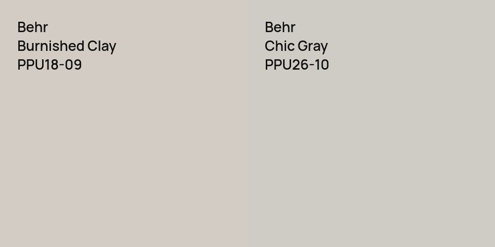 Behr Burnished Clay vs. Behr Chic Gray