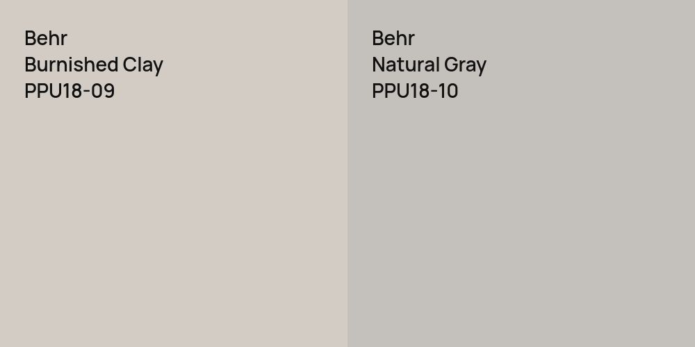 Behr Burnished Clay vs. Behr Natural Gray