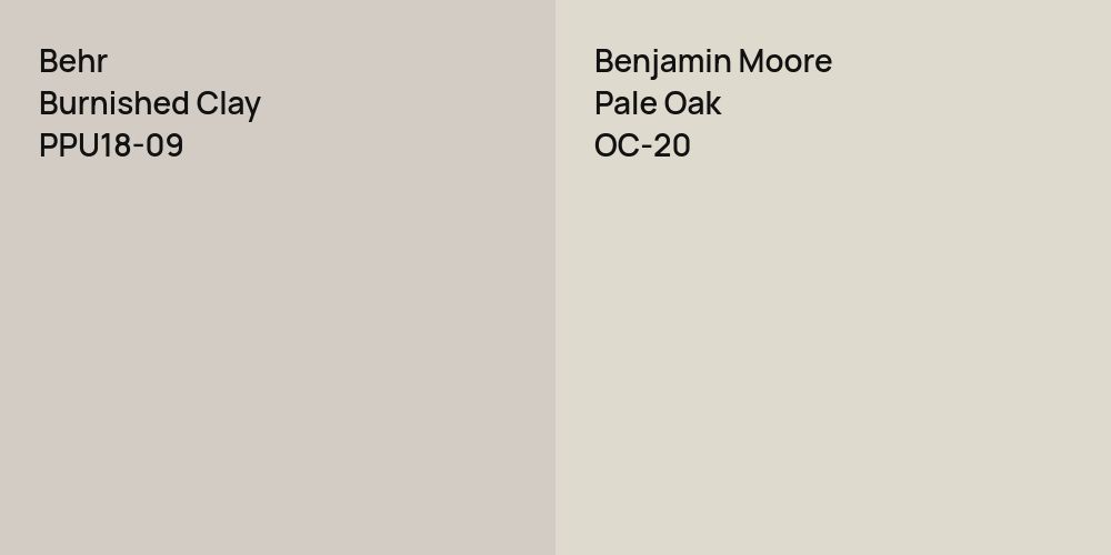 Behr Burnished Clay vs. Benjamin Moore Pale Oak