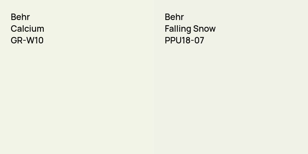 Behr Calcium vs. Behr Falling Snow