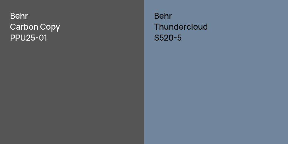 Behr Carbon Copy vs. Behr Thundercloud