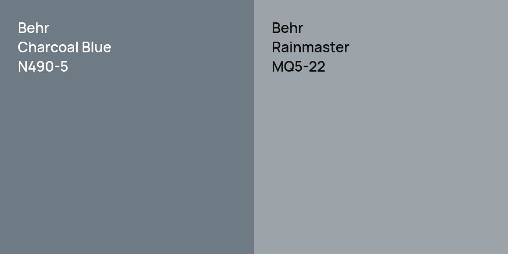 Behr Charcoal Blue vs. Behr Rainmaster