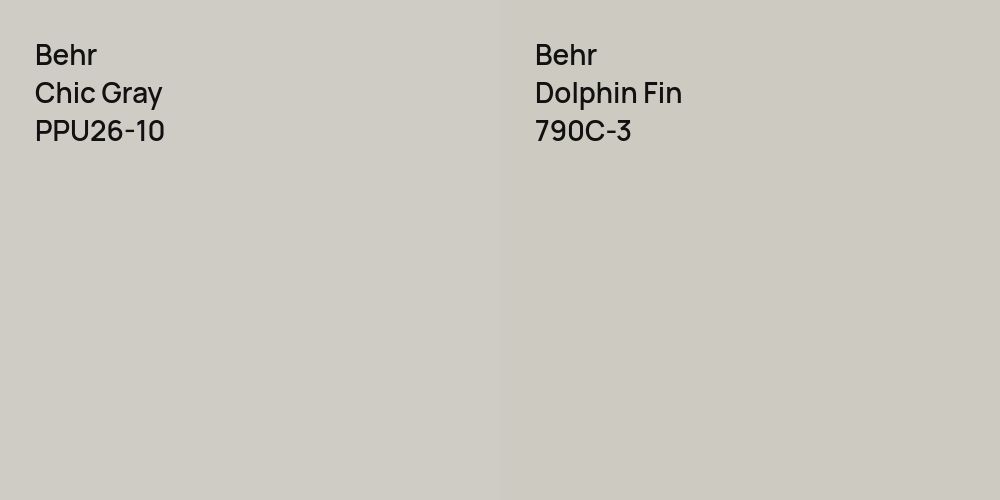 Behr Chic Gray vs. Behr Dolphin Fin