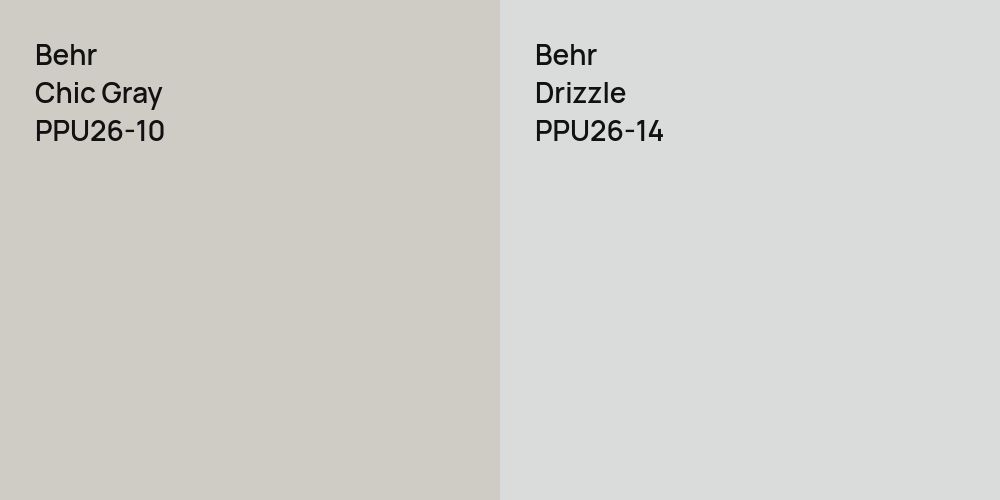 Behr Chic Gray vs. Behr Drizzle