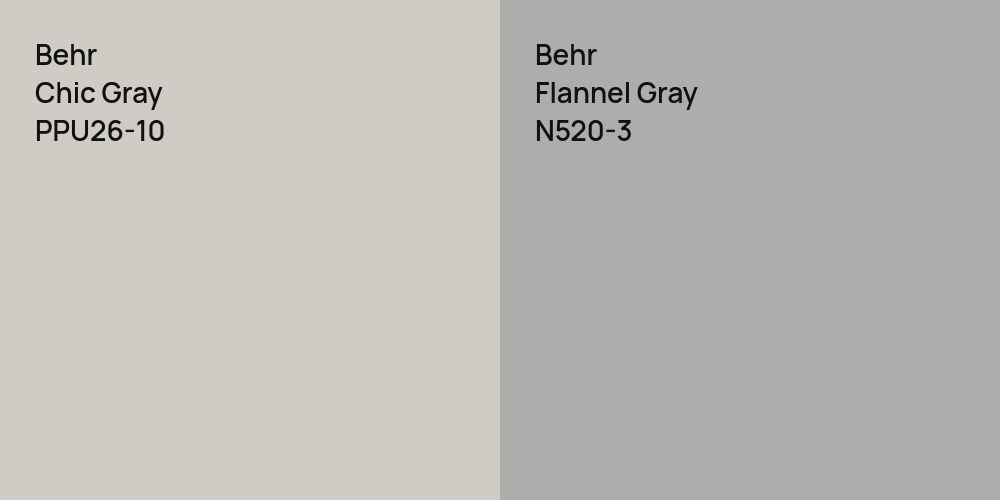 Behr Chic Gray vs. Behr Flannel Gray