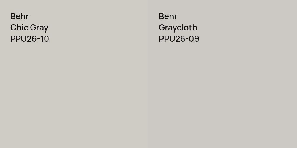 Behr Chic Gray vs. Behr Graycloth