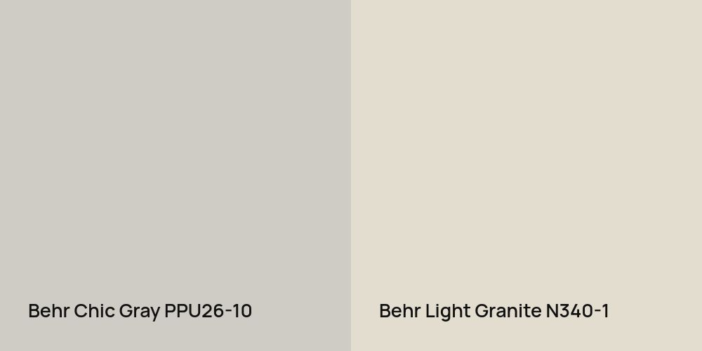 Behr Chic Gray vs. Behr Light Granite