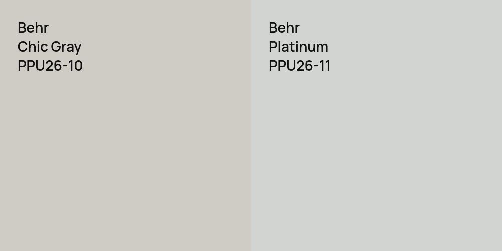 Behr Chic Gray vs. Behr Platinum