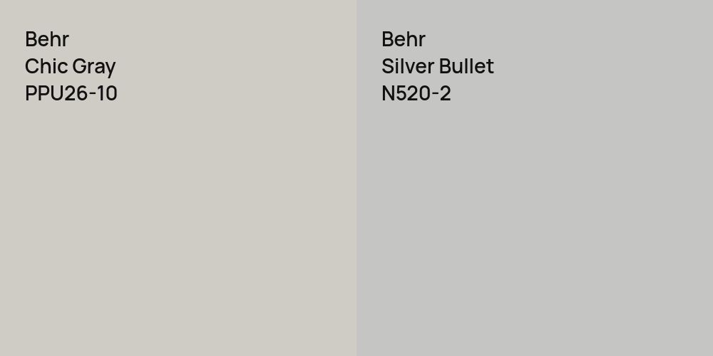 Behr Chic Gray vs. Behr Silver Bullet