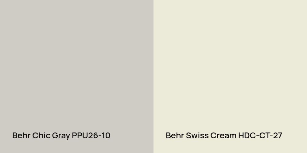 Behr Chic Gray vs. Behr Swiss Cream