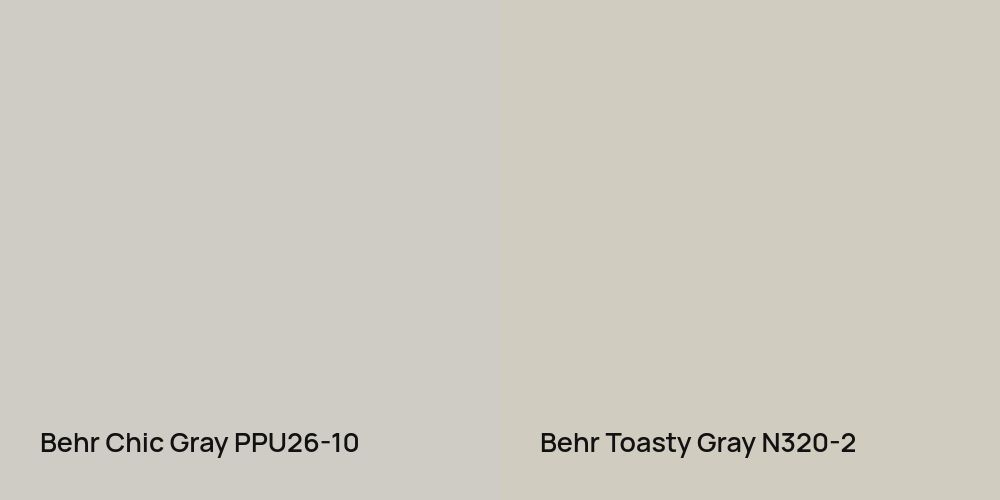 Behr Chic Gray vs. Behr Toasty Gray