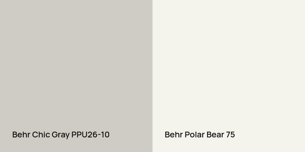 Behr Chic Gray vs. Behr Polar Bear