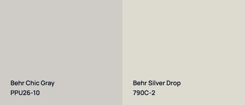 Behr Chic Gray PPU26-10 vs Behr Silver Drop 790C-2