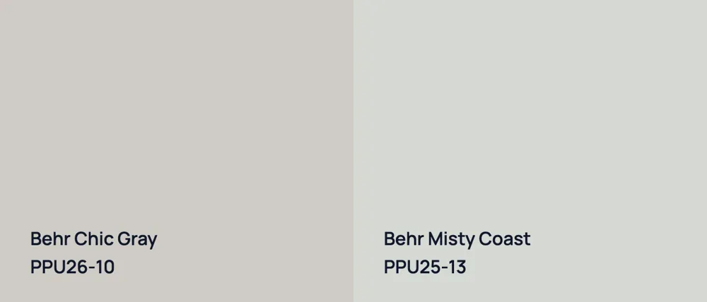 Behr Chic Gray PPU26-10 vs Behr Misty Coast PPU25-13