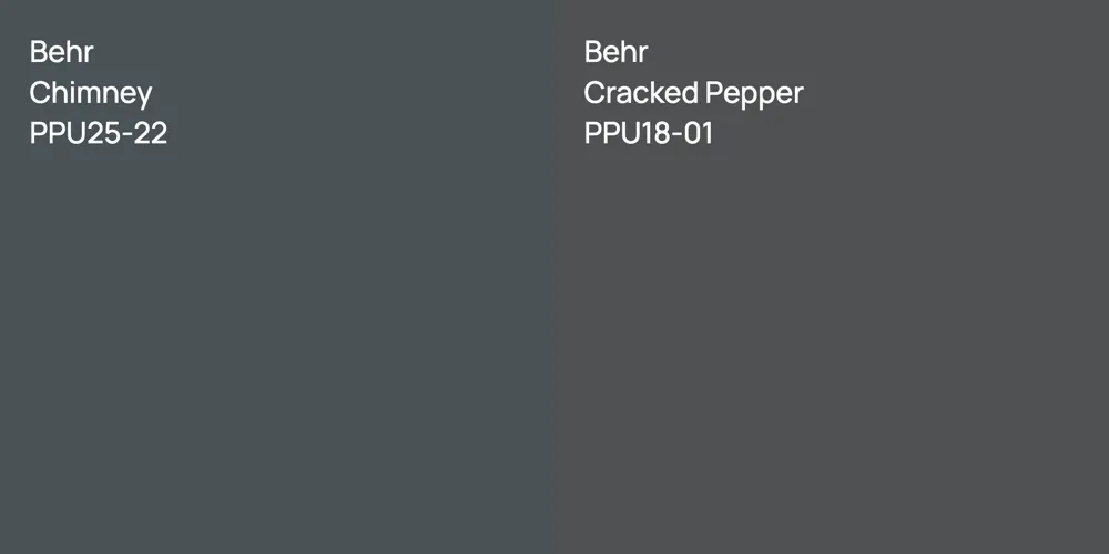 Behr Chimney vs. Behr Cracked Pepper