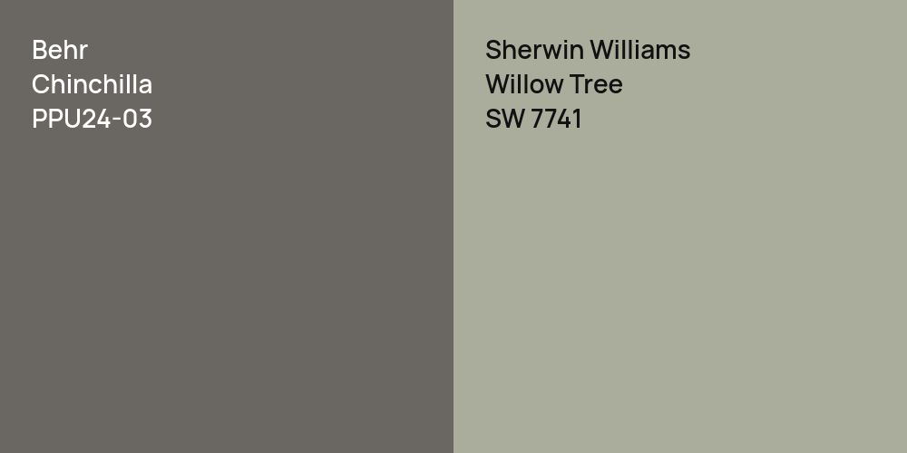 Behr Chinchilla vs. Sherwin Williams Willow Tree