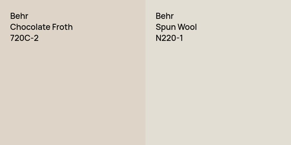 Behr Chocolate Froth vs. Behr Spun Wool