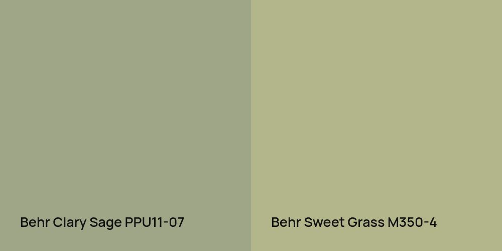 Behr Clary Sage vs. Behr Sweet Grass