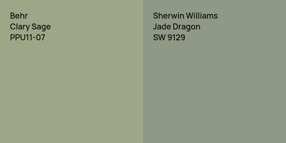 Behr Clary Sage vs. Sherwin Williams Jade Dragon