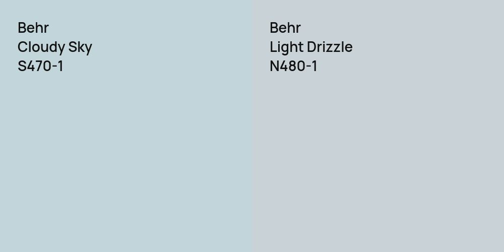 Behr Cloudy Sky vs. Behr Light Drizzle