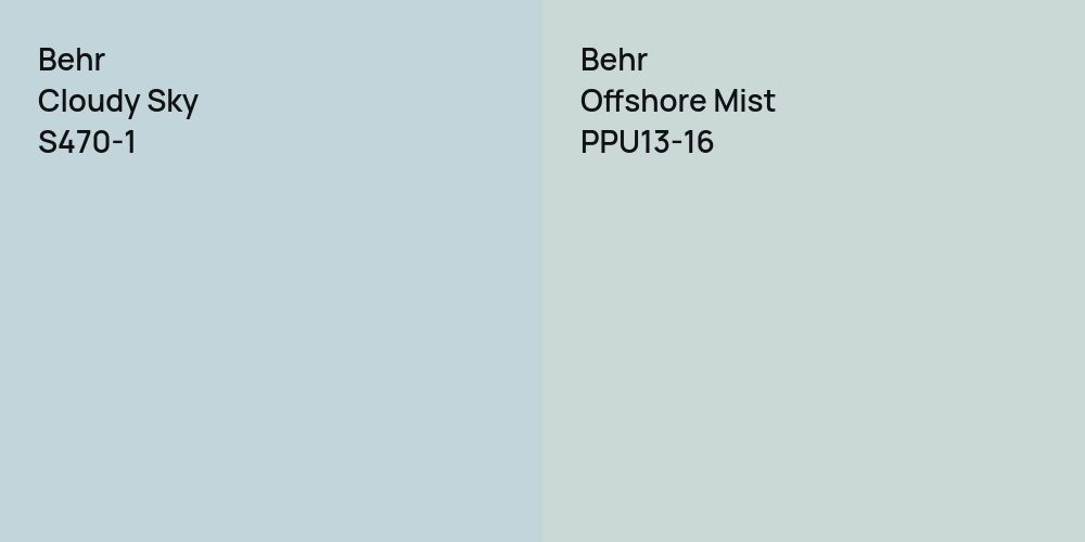 Behr Cloudy Sky vs. Behr Offshore Mist