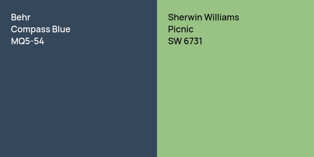 Behr Compass Blue vs. Sherwin Williams Picnic