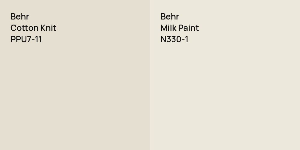 Behr Cotton Knit vs. Behr Milk Paint