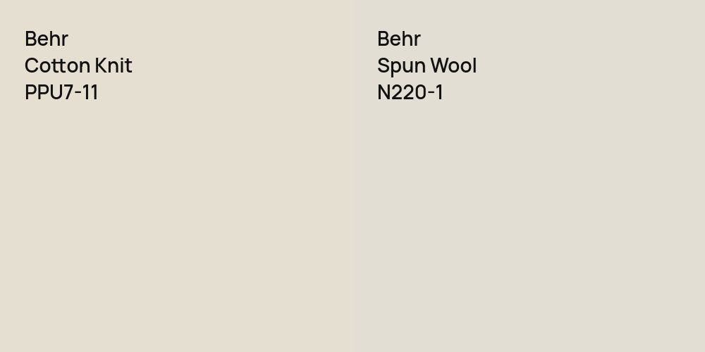 Behr Cotton Knit vs. Behr Spun Wool