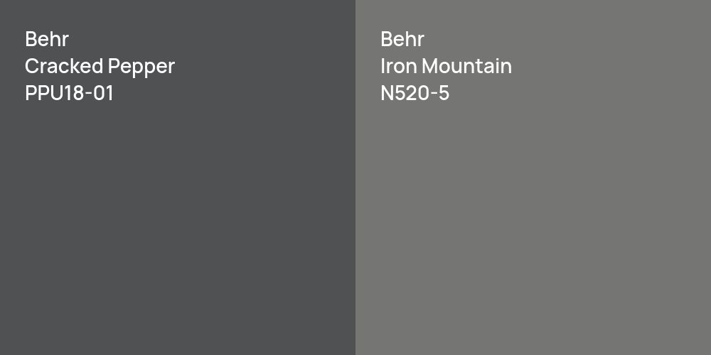 Behr Cracked Pepper vs. Behr Iron Mountain