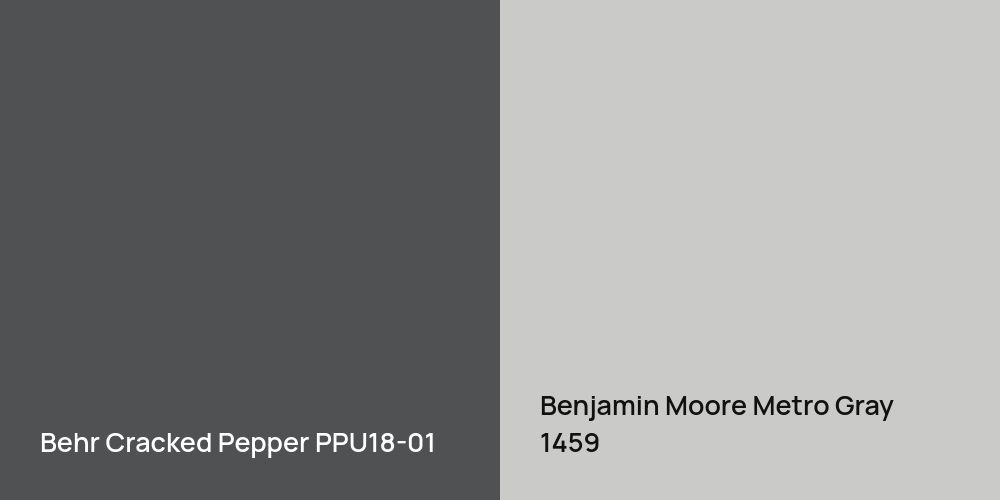 Behr Cracked Pepper vs. Benjamin Moore Metro Gray