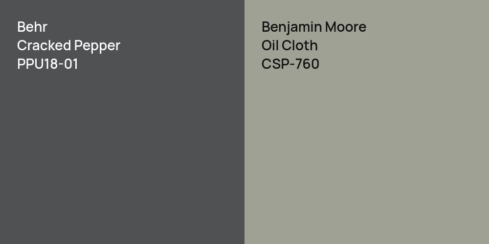 Behr Cracked Pepper vs. Benjamin Moore Oil Cloth