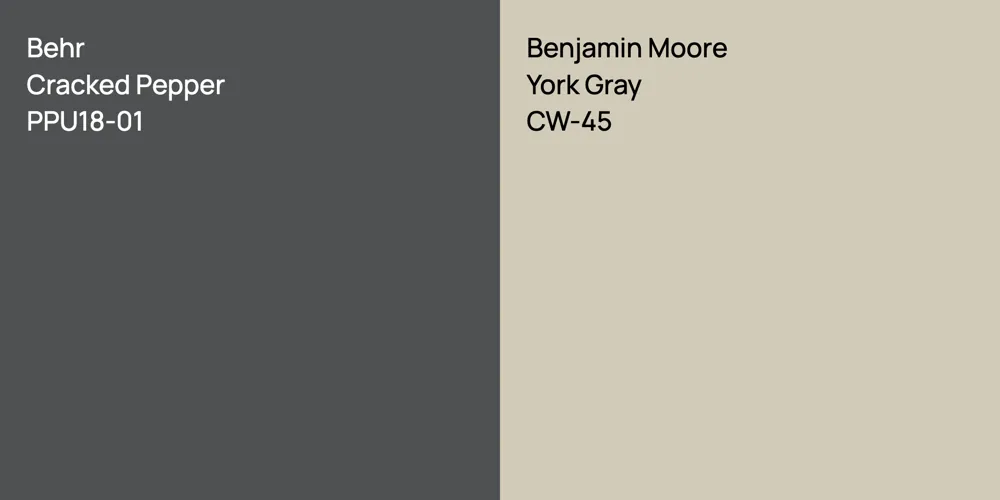 Behr Cracked Pepper vs. Benjamin Moore York Gray