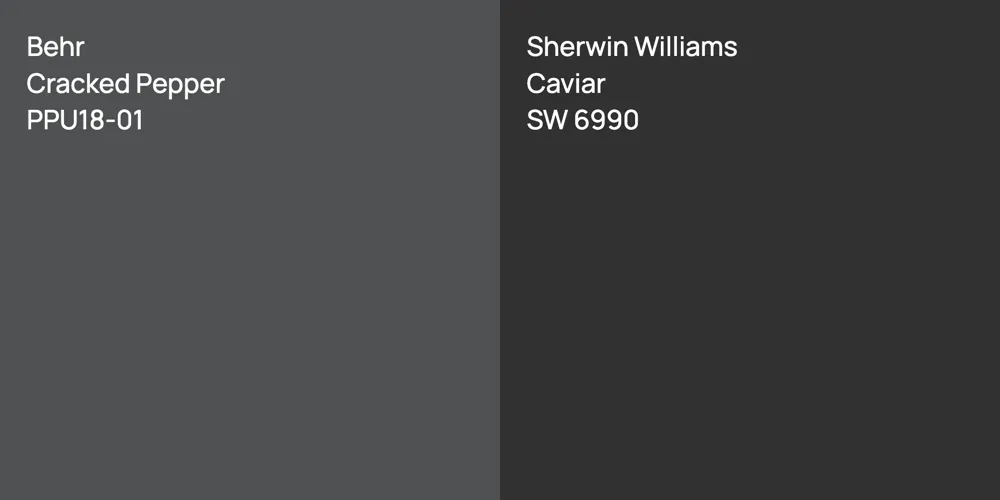 Behr Cracked Pepper vs. Sherwin Williams Caviar