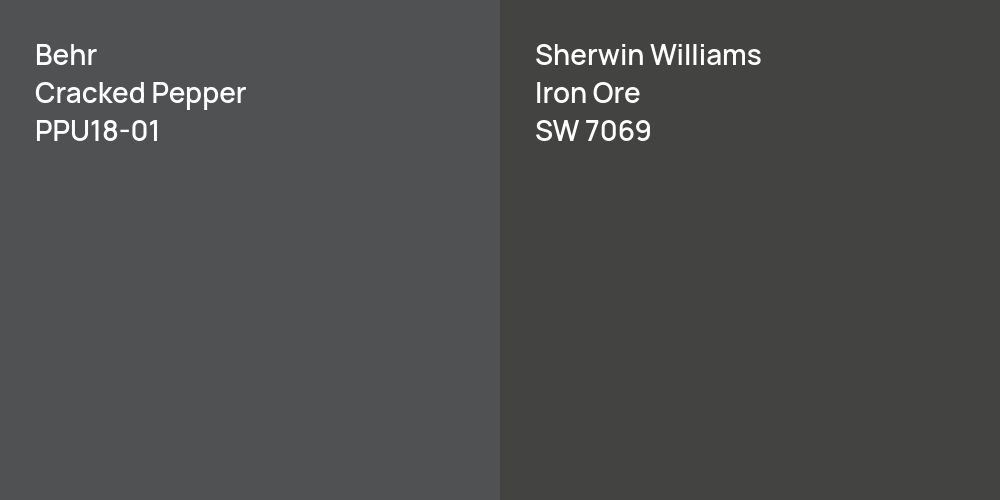 Behr Cracked Pepper vs. Sherwin Williams Iron Ore