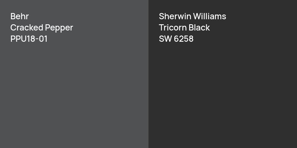 Behr Cracked Pepper vs. Sherwin Williams Tricorn Black