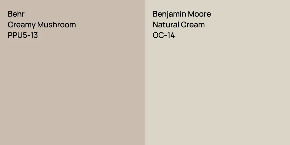 Behr Creamy Mushroom vs. Benjamin Moore Natural Cream