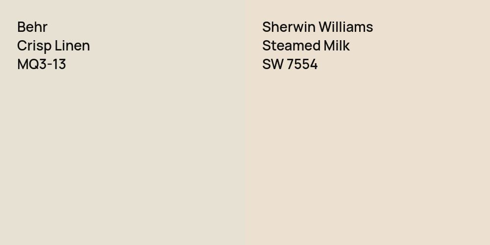 Behr Crisp Linen vs. Sherwin Williams Steamed Milk