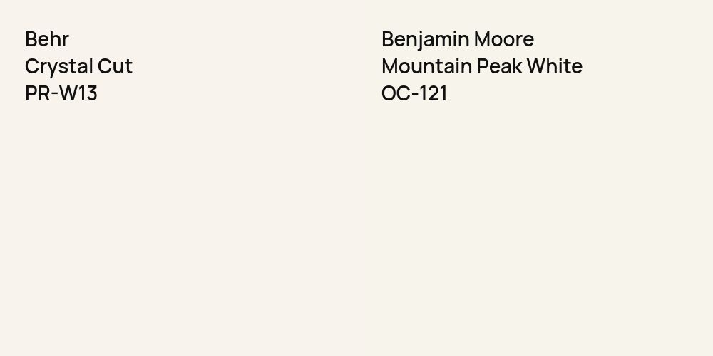 Behr Crystal Cut vs. Benjamin Moore Mountain Peak White